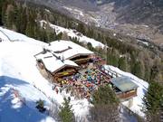 Mountain hut tip Löple Alm