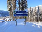 Slope signage in Sun Peaks