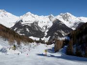 Easy slope at Almboden