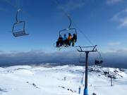 Movenpick - 4pers. Chairlift (fixed-grip)