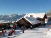 Huts, mountain restaurants  Salzburg Slate Alps – Mountain restaurants, huts Monte Popolo – Eben im Pongau