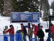 Current slope and lift status