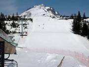 Furkotka downhill run