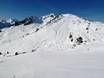 Ski resorts for advanced skiers and freeriding Kleinwalsertal – Advanced skiers, freeriders Walmendingerhorn/Heuberg – Mittelberg/Hirschegg