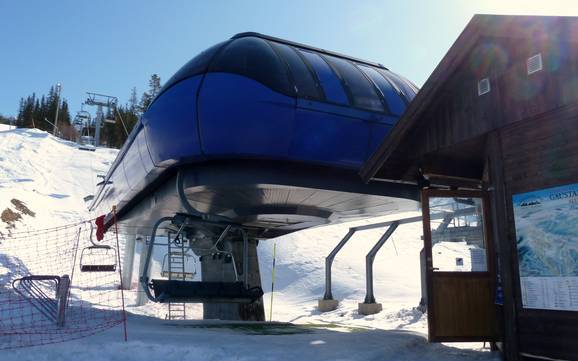 Telemark: best ski lifts – Lifts/cable cars Gaustablikk – Rjukan