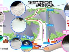 Trail map Hirogawara