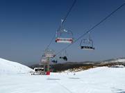 Loma Dílar - 4pers. Chairlift (fixed-grip)