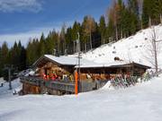 Mountain hut tip Ganghoferhütte