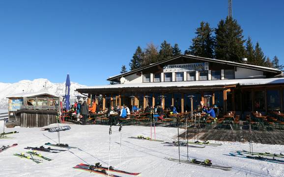 Huts, mountain restaurants  Hall-Wattens Region – Mountain restaurants, huts Glungezer – Tulfes