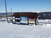 Slope map and slope signage at the mountain station