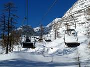 Frauenkar - 2pers. Chairlift (fixed-grip)