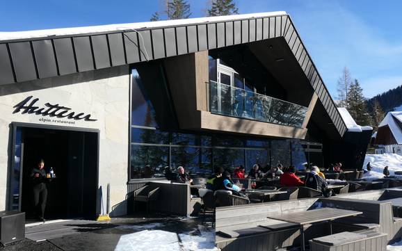 Huts, mountain restaurants  Stodertal – Mountain restaurants, huts Hinterstoder – Höss