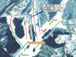 Ski resort Zao Shichigasyuku