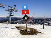 Marking of the slopes