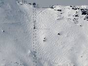 Chavanette downhill run