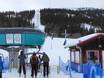 Jämtland: Ski resort friendliness – Friendliness Funäsdalsberget