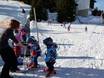 Family ski resorts Innsbruck region – Families and children Muttereralm – Mutters/Götzens