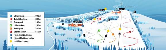 Vårdkasen – Härnösand