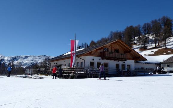 Huts, mountain restaurants  Upper Venosta Valley (Obervinschgau) – Mountain restaurants, huts Watles – Malles Venosta (Mals)