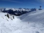 Black Kellerloch Run