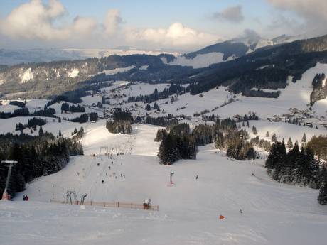 Tannheimer Tal: size of the ski resorts – Size Jungholz