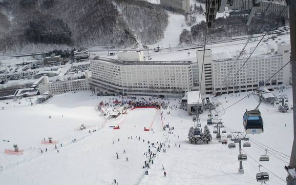 Honshu: accommodation offering at the ski resorts – Accommodation offering Naeba (Mt. Naeba)