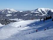 Reservoir for snowmaking