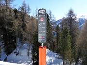 Signposting Latemar Sixpack