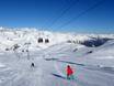 Val di Sole (Sole Valley): Test reports from ski resorts – Test report Ponte di Legno/Tonale/Presena Glacier/Temù (Pontedilegno-Tonale)