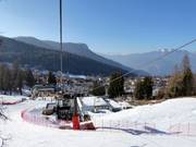 Accommodation in Serrada