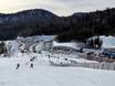 Southeastern Europe (Balkans): access to ski resorts and parking at ski resorts – Access, Parking Kolašin 1450/Kolašin 1600