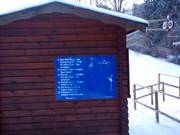 Better no sign, then.