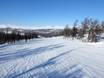 Slope offering Jämtland – Slope offering Ramundberget