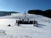 Lower Bavaria (Niederbayern): Test reports from ski resorts – Test report Grün-Maibrunn (St. Englmar)