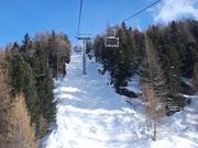 Wild descent under the Alpe Mandria chairlift