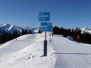 Signposting with color-coded difficulty levels (blue = easy, red = intermediate, black = difficult)