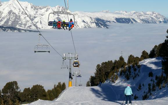 Hall-Wattens Region: Test reports from ski resorts – Test report Glungezer – Tulfes
