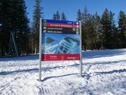 Signposting with piste map