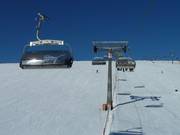 Feldbergbahn - 6pers. High speed chairlift (detachable) with bubble