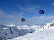 Ski resort of Sportgastein