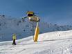 Snow reliability Switzerland – Snow reliability Parsenn (Davos Klosters)