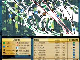 Ski resort Mont Bélu