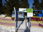 Start of the SkiTour to Pec pod Sněžkou