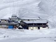 Mountain Restaurant Nätschen