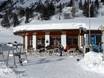 Huts, mountain restaurants  Gastein – Mountain restaurants, huts Sportgastein