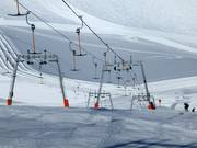 Gefrorene Wand 1 - T-bar