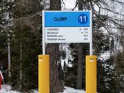 Each slope is described in detail