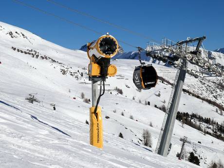 Snow reliability Livigno Alps – Snow reliability Livigno