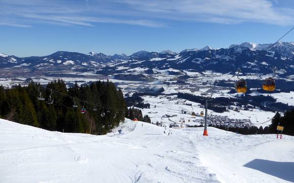 Skiing near Fischen i. Allgäu