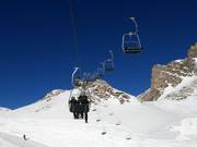 Hohe Scharte - 2pers. Chairlift (fixed-grip)